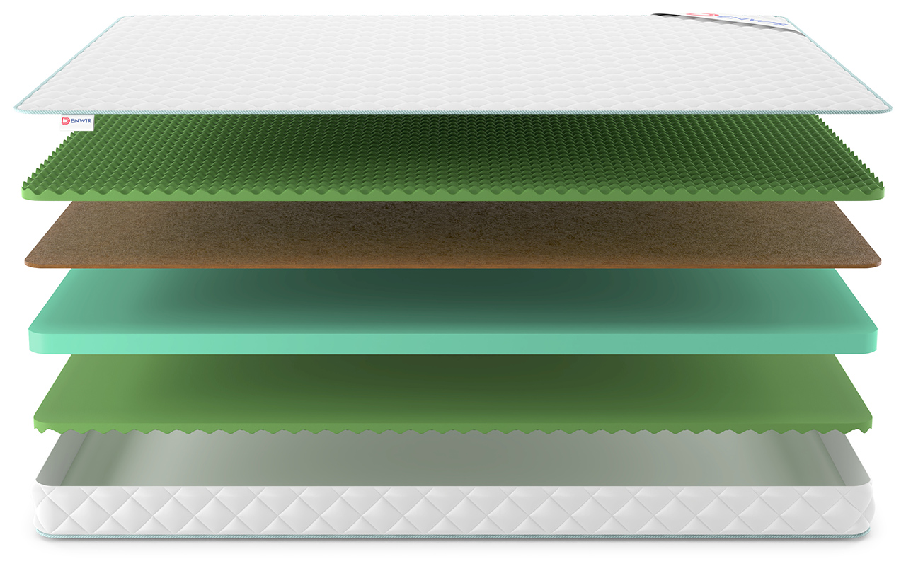 Denwir Simpl Roll Balance Relax Plus 12 фото 4