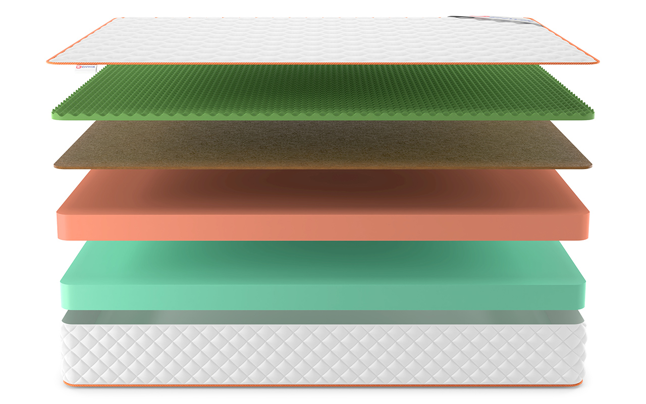 Denwir Top Roll Eco Balance Relax 24 фото 4